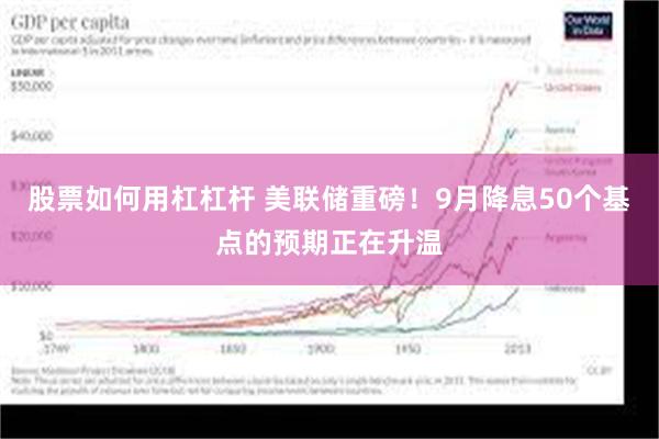 股票如何用杠杠杆 美联储重磅！9月降息50个基点的预期正在升温