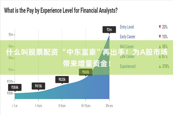 什么叫股票配资 “中东富豪”再出手！为A股市场带来增量资金！