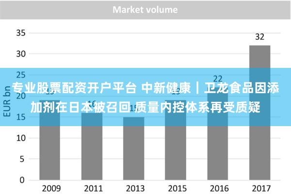 专业股票配资开户平台 中新健康｜卫龙食品因添加剂在日本被召回 质量内控体系再受质疑