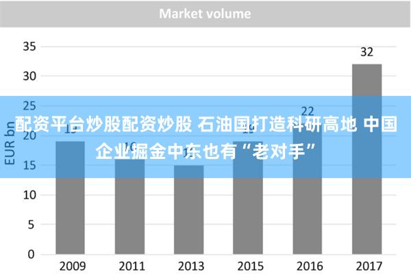 配资平台炒股配资炒股 石油国打造科研高地 中国企业掘金中东也有“老对手”