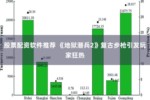 股票配资软件推荐 《地狱潜兵2》复古步枪引发玩家狂热