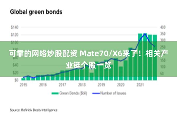 可靠的网络炒股配资 Mate70/X6来了！相关产业链个股一览