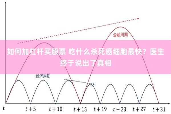 如何加杠杆买股票 吃什么杀死癌细胞最快？医生终于说出了真相