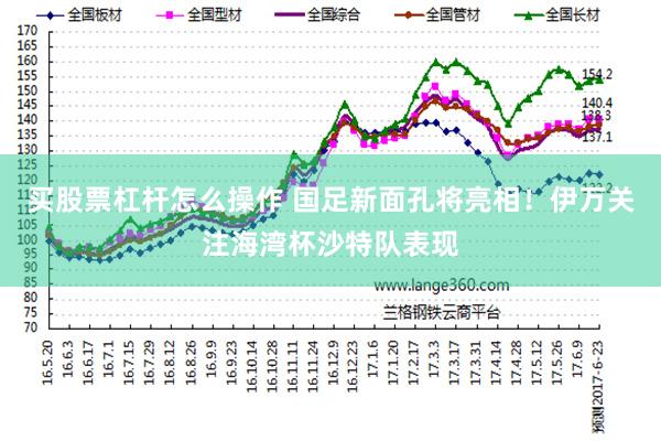 买股票杠杆怎么操作 国足新面孔将亮相！伊万关注海湾杯沙特队表现