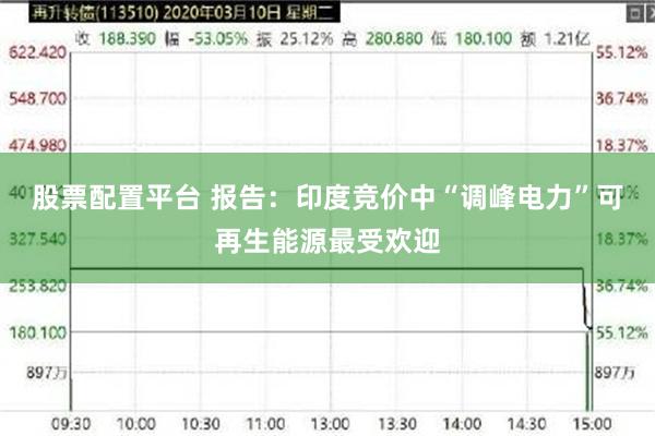 股票配置平台 报告：印度竞价中“调峰电力”可再生能源最受欢迎