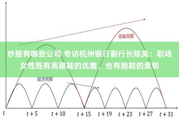 炒股有哪些公司 专访杭州银行副行长陈岚：职场女性既有高跟鞋的优雅，也有跑鞋的柔韧