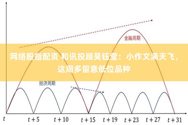 网络股指配资 和讯投顾吴钰莹：小作文满天飞，这周多留意低位品种