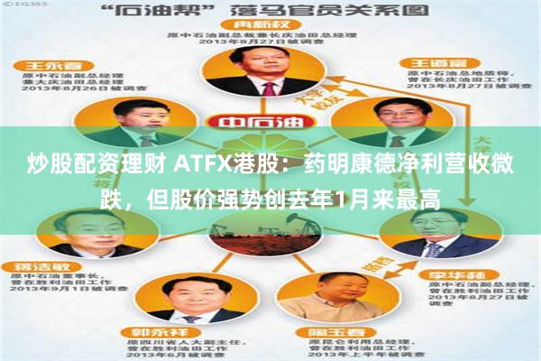   炒股配资理财 ATFX港股：药明康德净利营收微跌，但股价强势创去年1月来最高
